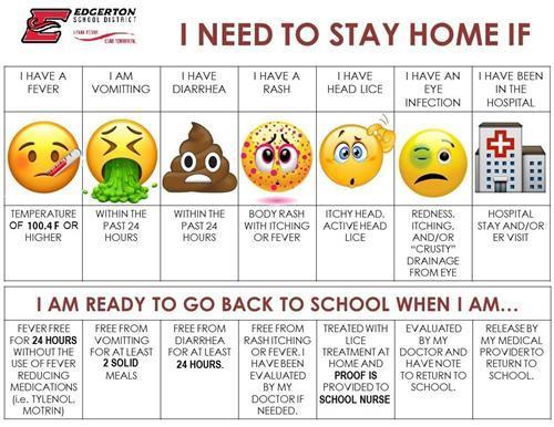 I need to stay home if.